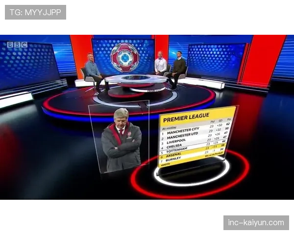 BBC确认保留Match of the Day赛事集锦节目版权，但时长与播出平台或将调整